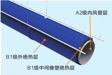 凯时尊龙人生就是博·Z6(中国)首页官网