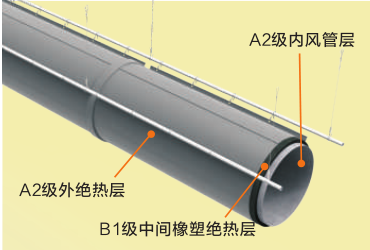 凯时尊龙人生就是博·Z6(中国)首页官网