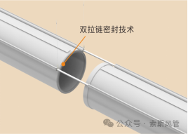 凯时尊龙人生就是博·Z6(中国)首页官网